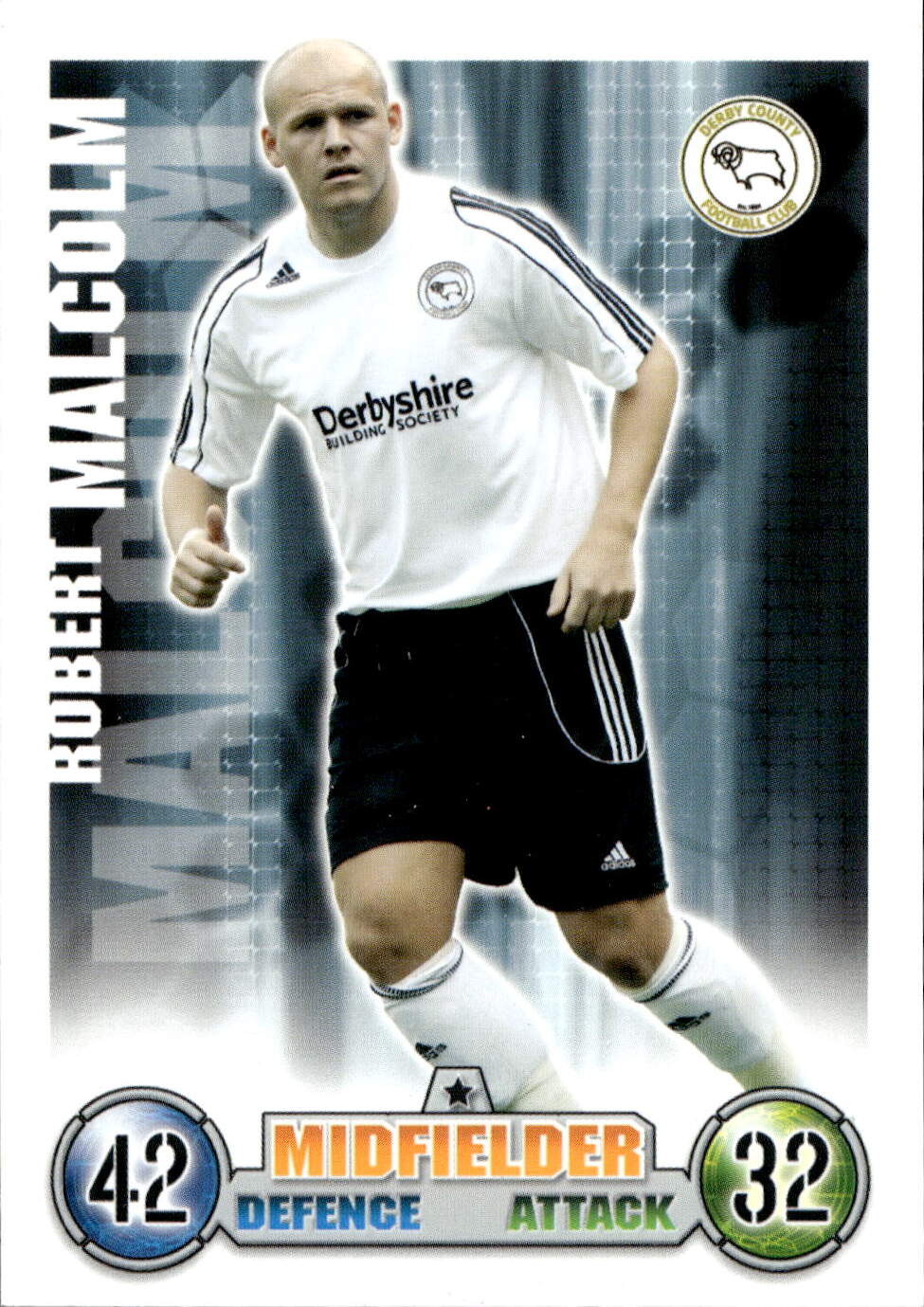 Premier League 2008